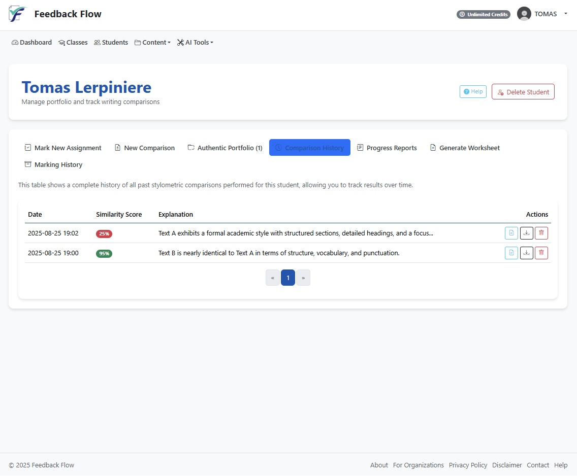 Style Comparison and writing fingerprint analysis