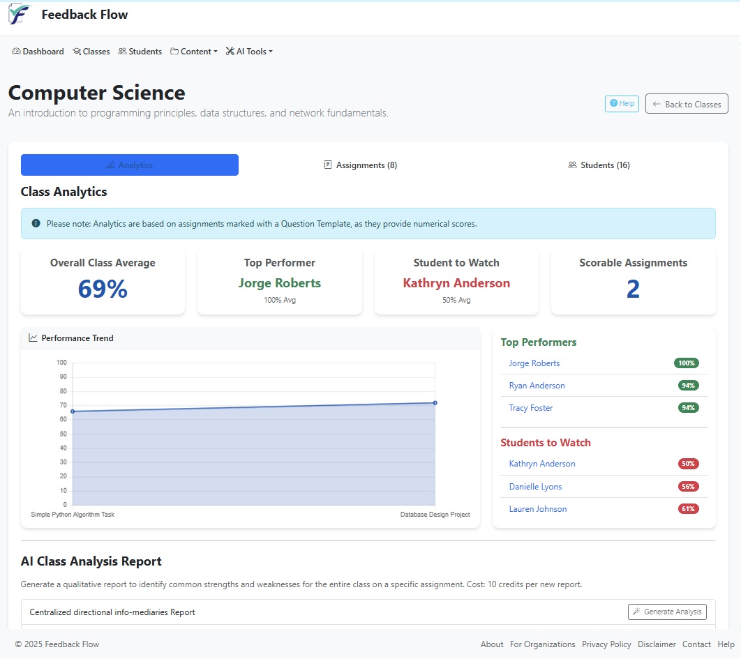 Class Analytics Dashboard