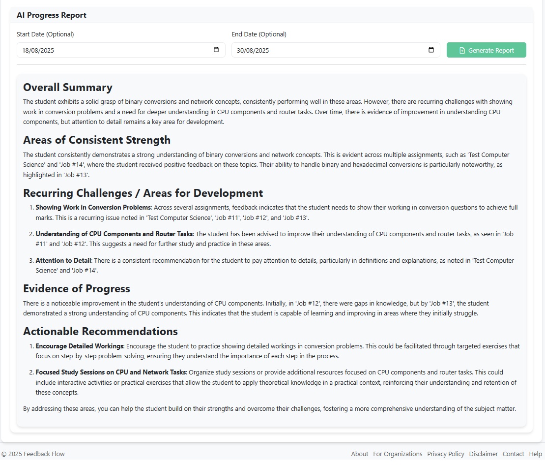 Screenshot of a student progress report